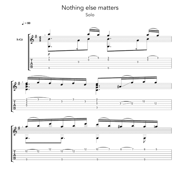 Металлика на укулеле nothing else matters. Nothing else matters Tabs. Metallica Hit the Lights Guitar Tabs. Это был дождь Noize Tabs.